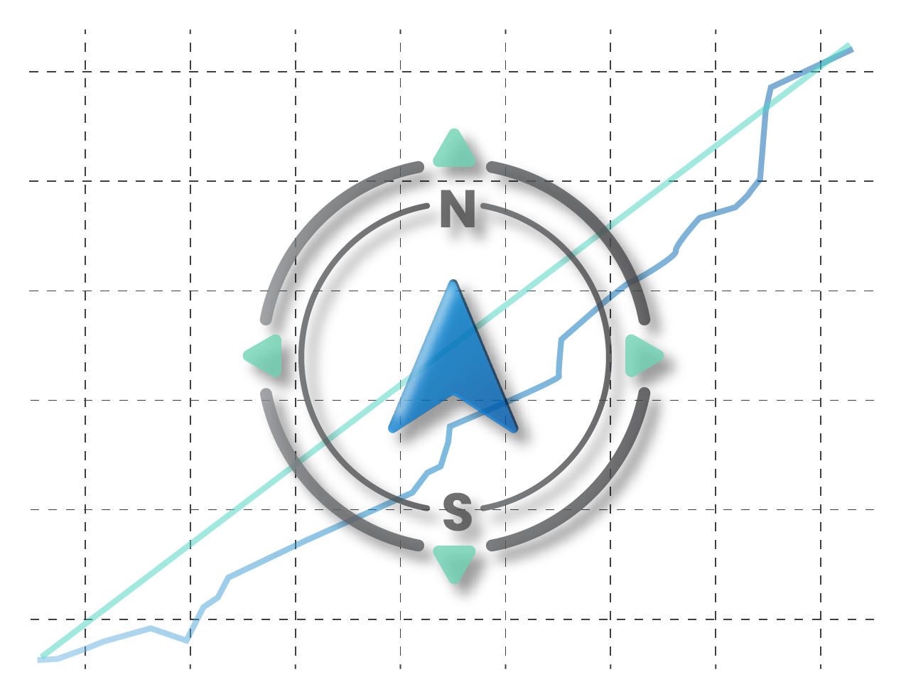 CMPFX Market Navigation